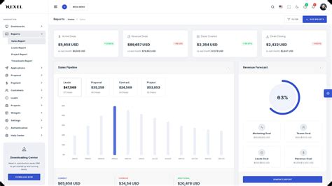 Rezultat imagine pentru Dashboard UIKit