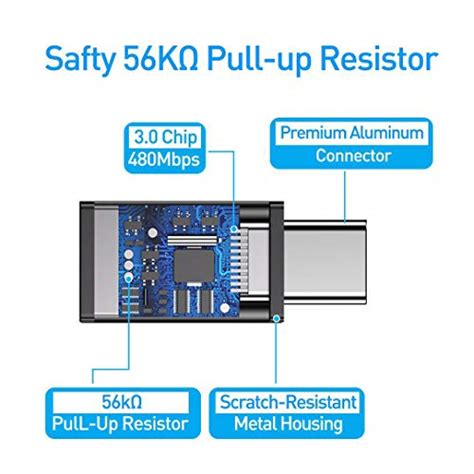 Image result for iOS to Android Adapter