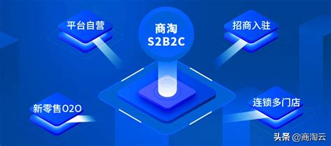 S2b2c新零售商业运营：解析B2C、C2C、O2O | 人人都是产品经理