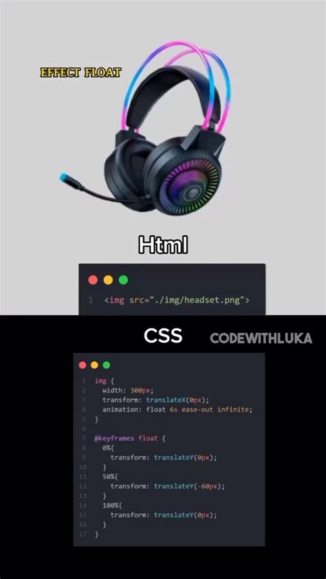 Image result for Float CSS Animation
