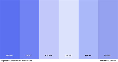 Image result for Write a Programming Code