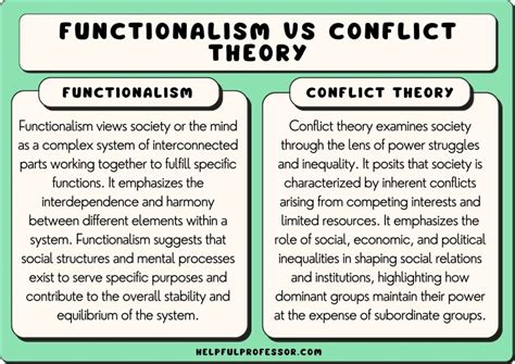 Rezultat imagine pentru Structural Functionalism Explained