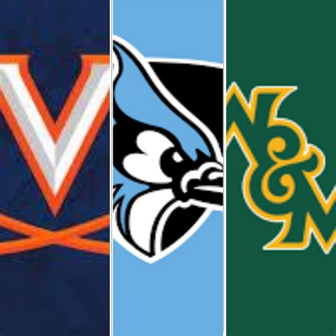 Early Decision: What is it? – The Bulldog Tribune