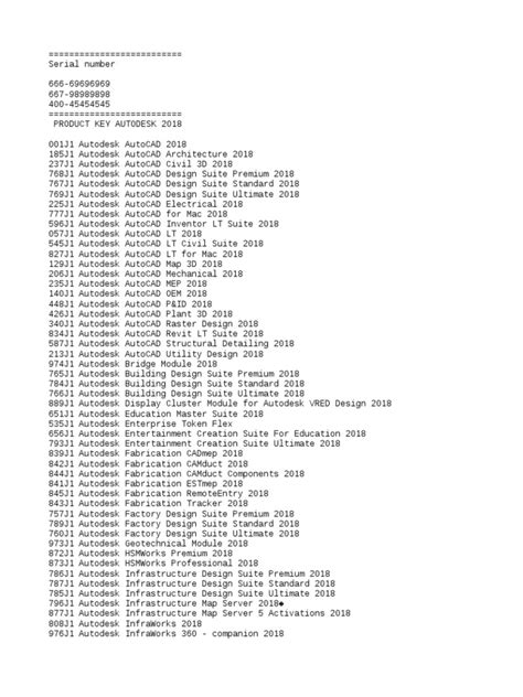 Image result for Serial Key