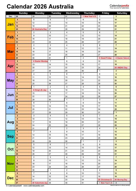 Australia Calendar 2026 - Free Printable PDF templates