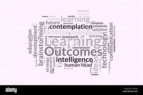 Image result for Student Learning Outcomes Template
