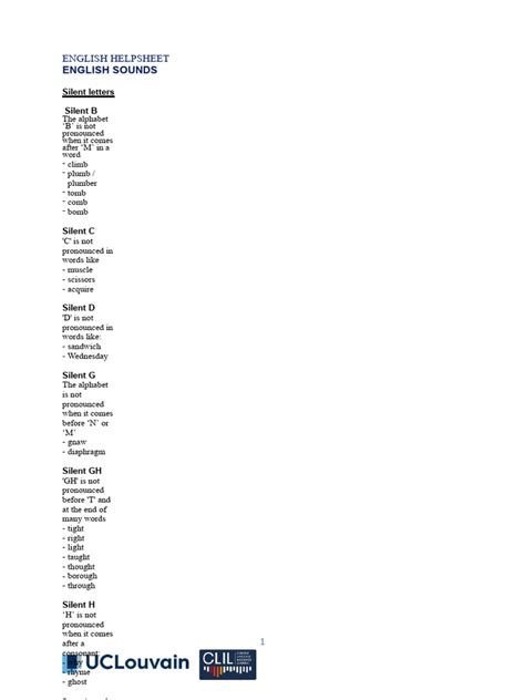 Image result for Basic English Pronunciation Rules