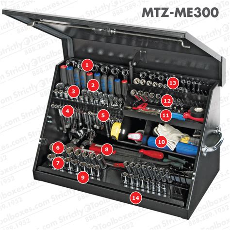 Image result for Tool Box Layout Ideas