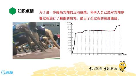 大学物理C【更新】_已知加速度和初始条件,求速度-CSDN博客