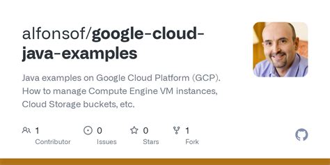 Image result for Java Google