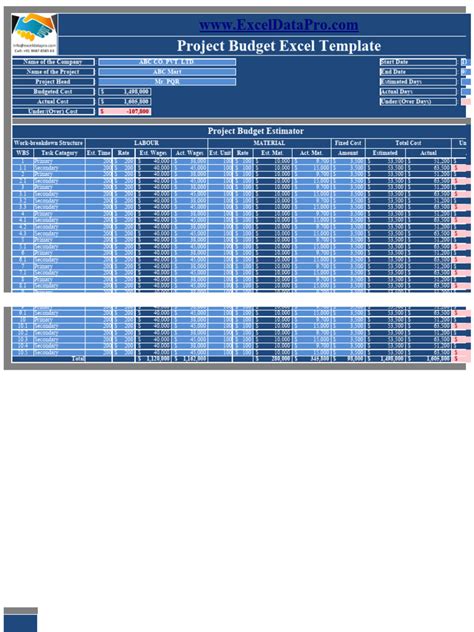 Making Projected Budget Excel 的图像结果