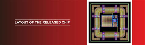 VLSI Centre of Excellence