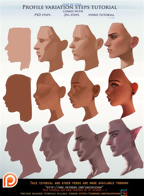 Image result for Carving a Face Tutorial