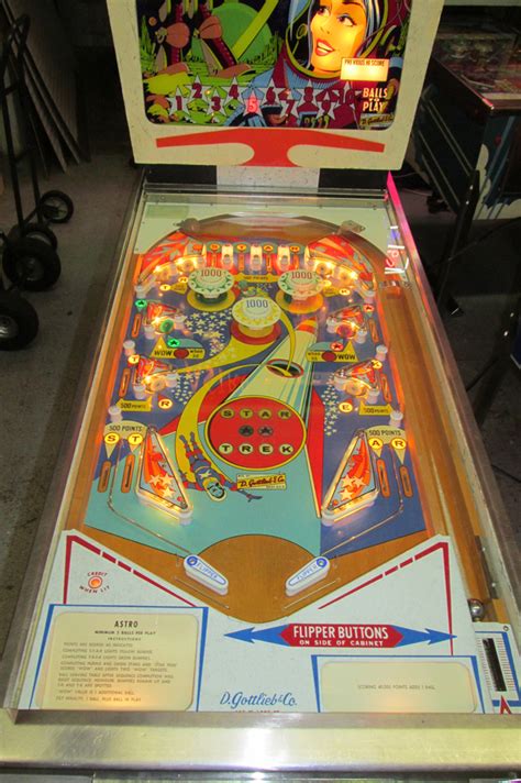 Image result for Astro Pinball Machine