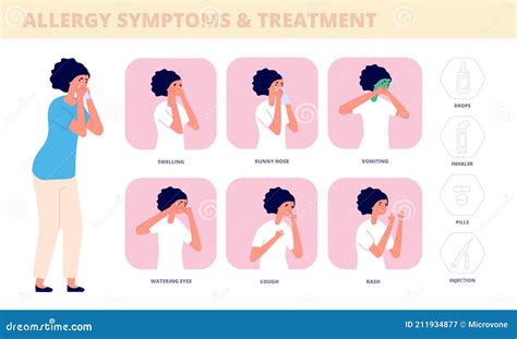 Allergy Symptoms. Allergic Cough, Sick Woman Treatment. Seasonal Health Problem, Drops Inhaler ...