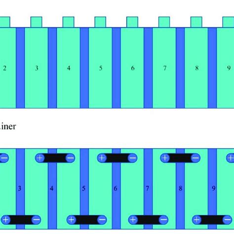 Image result for Battery Module Fastening
