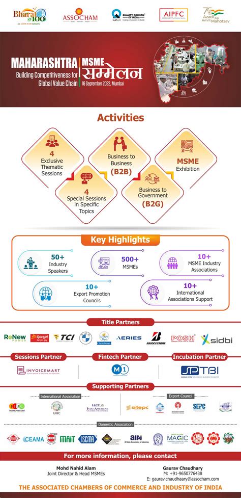 Basic Chemical Export Promotion Council, Dyes, Intermediates Exporters ...
