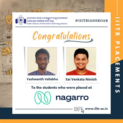 Nagarro Placement | IIIT Raichur
