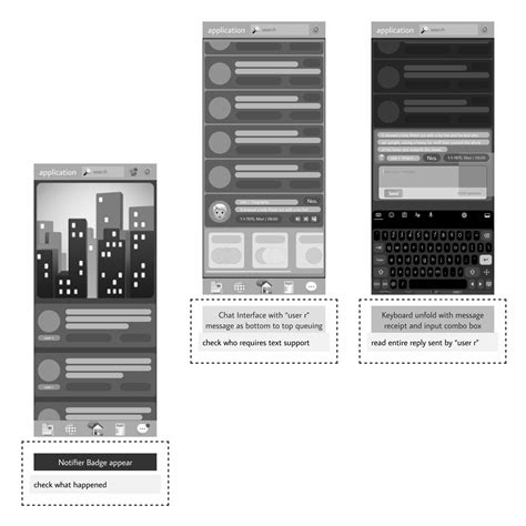 Image result for Interface Map