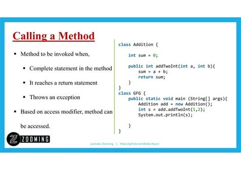 Explain Method Perform in Java Program 的图像结果