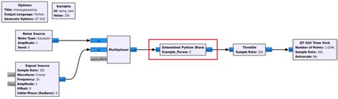 How to Convert From Block Programming to Python in Packet Tracer 的图像结果