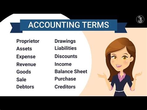 Accounting Terminology Video Lecture - Accounting for CA Foundation