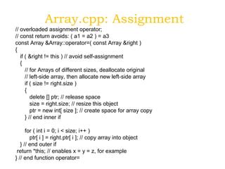Image result for How to Overload the Array Operator for a Custom String Class