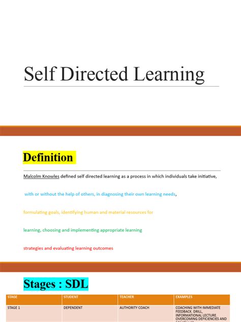 Image result for Self-Directed Learner