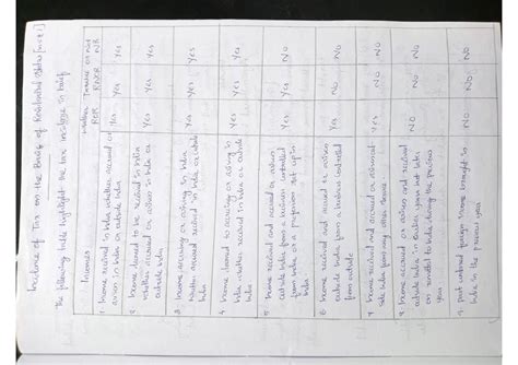 Imgtopdf file 3 - Bcom tax second-semester notes - Fundamentals of ...