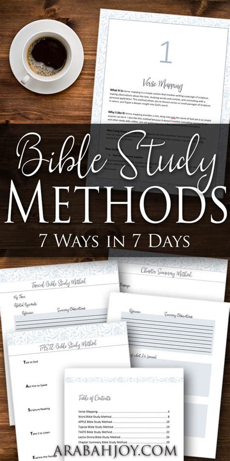 Image result for Bible Study Tutorials