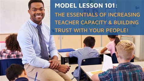 Image result for Modelling Practice