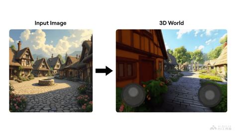 Simplified Explained 的图像结果