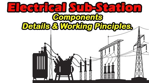 Image result for Substation Components Explained