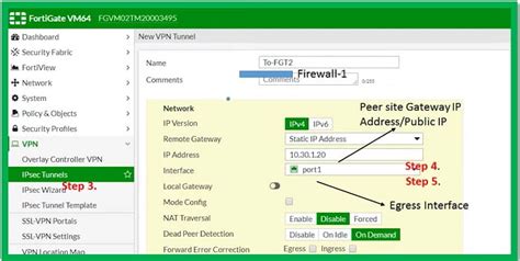 Image result for FortiGate IPSec VPN Device Model