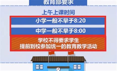 中小学生迎来“好消息”，上学时间不早于8点，家长心中五味杂陈_孩子_睡眠_成绩