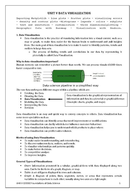 CS3353 fods - UNIT V DATA VISUALIZATION Importing Matplotlib – Line ...