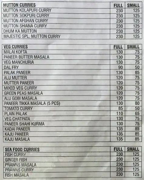 Menu at Rajdhani Restaurant & Bar, Hyderabad