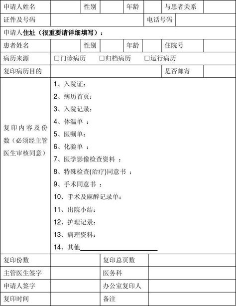 中医院住院病历规范及范例完全版 - 范文118