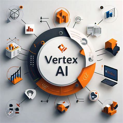 Image result for Vertex AI Features