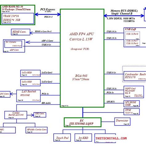 skema diagram lenovo a1000 - Tips untuk Penggunaan Efektif ...