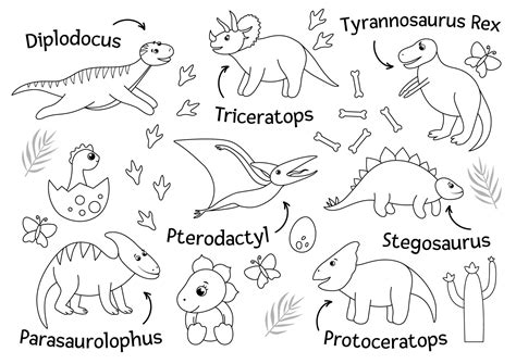 Vector set of cute dinosaurs with names isolated on white background ...