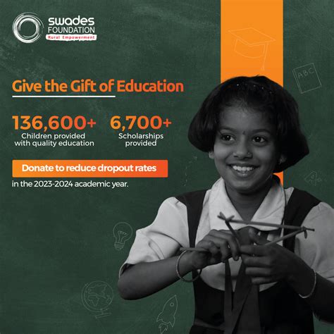 Creative Design 的图像结果