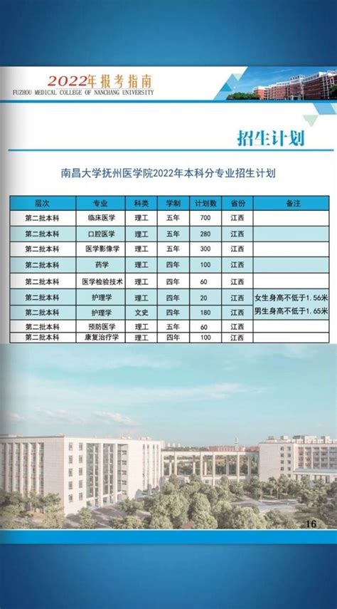 南昌大学抚州医学院2022招考指南