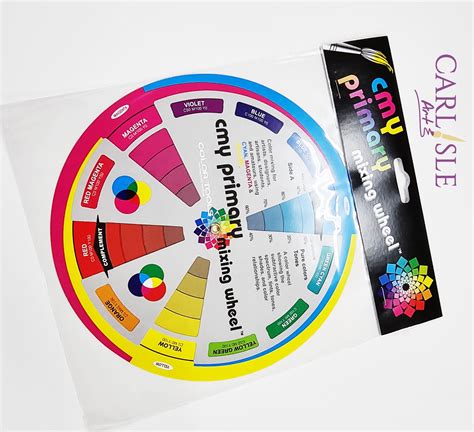 Primary Color 的图像结果