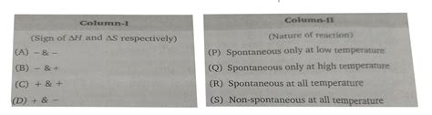 Match the following columns