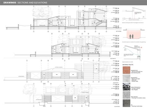 Krishi Haat: A Farmer's Market | CEPT - Portfolio