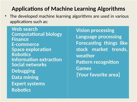 Image result for Machine Learning with Python PPT