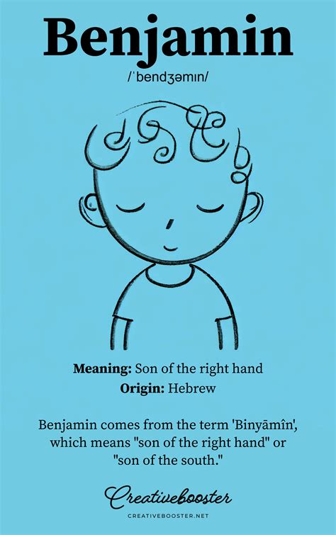 Benjamin - Baby Name Meaning, Origin and Popularity – CreativeBooster