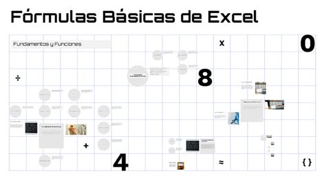 Formulas De Excel Basico 的图像结果