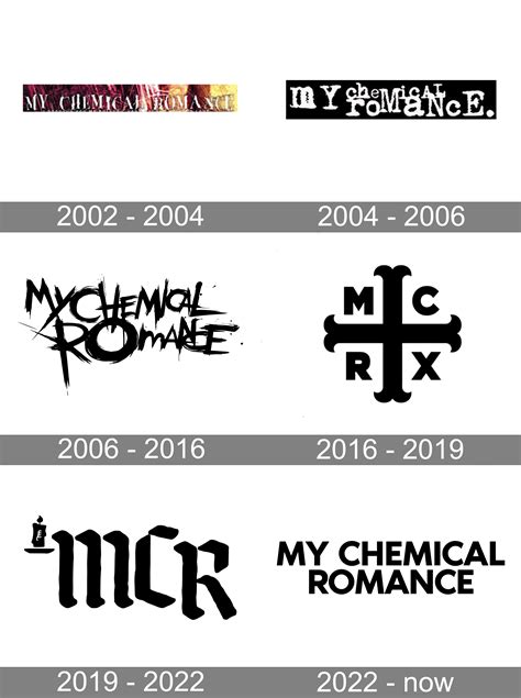 Logo My Chemical Romance